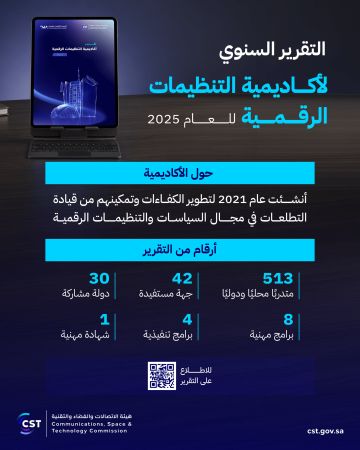 هيئة الاتصالات والفضاء والتقنية تصدر التقرير السنوي لأكاديمية التنظيمات الرقمية للعام 2025 هيئة الاتصالات والفضاء والتقنية تصدر التقرير السنوي لأكاديمية التنظيمات الرقمية للعام 2025