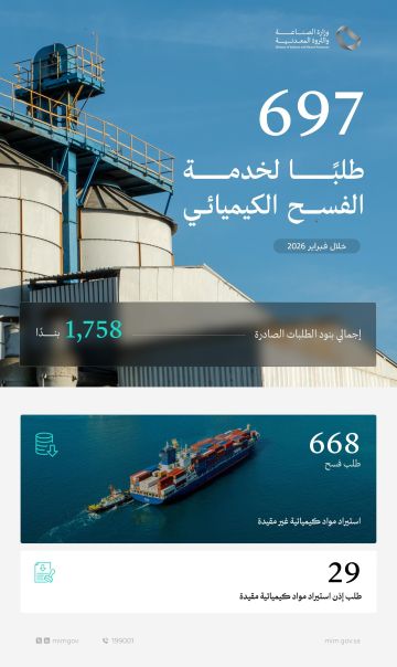 معالجة 697 طلبا لخدمة الفسح الكيميائي خلال فبراير 2026 معالجة 697 طلبا لخدمة الفسح الكيميائي خلال فبراير 2026