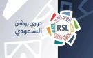 رابطة الدوري السعودي تجري تعديلات على مواعيد مباريات الأندية المشاركة خارجيا