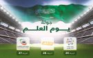 الفيصل يعتمد تسمية جولات دوري روشن والدرجتين الأولى والثانية باسم جولة يوم العلم - sa