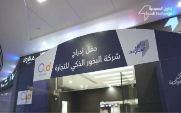 تراجع أرباح ألبخور الذكي 13.6 رغم ارتفاع الإيرادات تراجع أرباح ألبخور الذكي 13.6 رغم ارتفاع الإيرادات