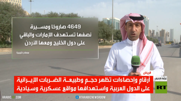 دول الخليج.. بين الخسائر والتعويضات دول الخليج.. بين الخسائر والتعويضات