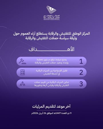 المركز الوطني للتفتيش والرقابة يطرح سياسة حملات التفتيش لاستطلاع المرئيات