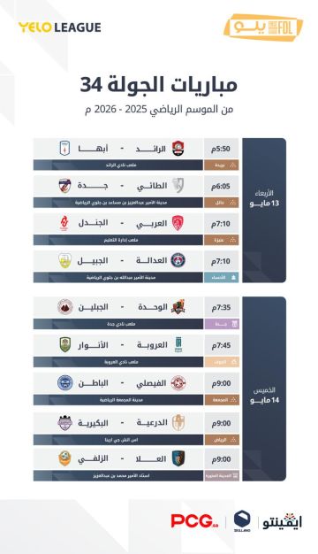 آخر جولات دوري يلو.. حلم الفيصلي يتحدى أمل الدرعية والعلا
