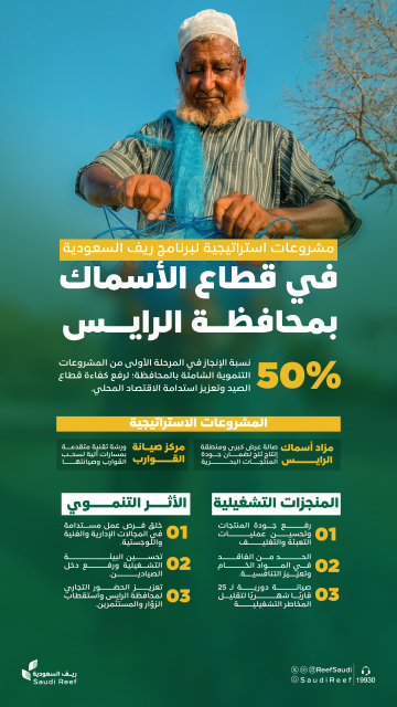 انجاز 50 من اعمال انشاء مزاد الاسماك في الرايس