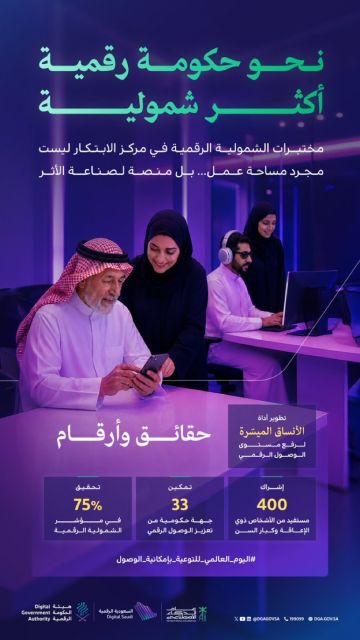 الشمولية الرقمية تمكن 33 جهة حكومية الشمولية الرقمية تمكن 33 جهة حكومية