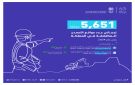 5,651 إجمالي مواقع التمعدن المكتشفة في المملكة حتى عام 2024