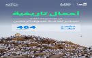 السعودية للطاقة تسجل أحمالا كهربائية تاريخية بقدرة بلغت 464 ميجاواط في مشعر عرفة.