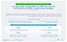 الهيئة العامة للإحصاء تشارك في الاجتماع الثاني والأربعين للمجموعة رفيعة المستوى بالأمم المتحدة - sa