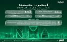 أبشر.. التحول الرقمي يواصل صناعة الأثر - sa