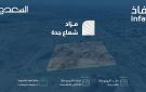 16 فرصة عقارية بمزاد شعاع جدة - sa