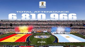 بطولة كأس العالم 2026 تسجل حضورا جماهيريا قياسيا يتجاوز 6.8 ملايين مشجع بطولة كأس العالم 2026 تسجل حضورا جماهيريا قياسيا يتجاوز 6.8 ملايين مشجع