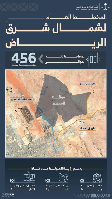 الانتهاء من إعداد المخطط العام لشمال شرق الرياض الانتهاء من إعداد المخطط العام لشمال شرق الرياض