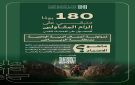 180 يوما قبل بدء تطبيق الاعتماد الفني الإلزامي لمقاولي البنية التحتية في منطقة الرياض