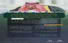 آلية وطنية لتعزيز أمان علاج السرطان بالإشعاع