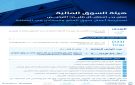 هيئة السوق المالية تبدء باستقبال طلبات الترخيص لممارسة أعمال سوق السلع والمعادن في السوق السعودية