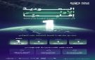السعودية الأولى إقليميا في الخدمات الحكومية الرقمية - sa