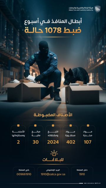 المنافذ الجمركية تسجل 1078 حالة ضبط خلال أسبوع المنافذ الجمركية تسجل 1078 حالة ضبط خلال أسبوع