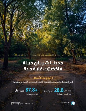 المياه الوطنية تنتهي من تنفيذ مشروع محطة الضخ الرئيسية والخط الناقل للمياه المعالجة في الغابة الشرقية بجدة المياه الوطنية تنتهي من تنفيذ مشروع محطة الضخ الرئيسية والخط الناقل للمياه المعالجة في الغابة الشرقية بجدة