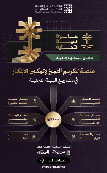 إطلاق النسخة الثانية من جائزة البنية التحتية 2026 إطلاق النسخة الثانية من جائزة البنية التحتية 2026