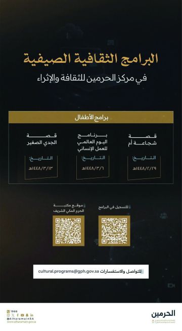 برامج ثقافية وإثرائية للأطفال في مكتبة الحرم المكي برامج ثقافية وإثرائية للأطفال في مكتبة الحرم المكي