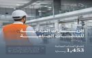  الصناعة تنفذ 1,453 زيارة ميدانية على المنشآت الصناعية