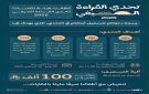 هيئة المكتبات تطلق تحدي القراءة - sa