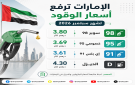 الإمارات ترفع أسعار الوقود