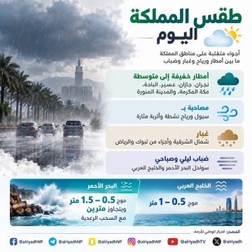  الأرصاد : أمطار رعدية ورياح نشطة على ست مناطق وضباب على السواحل