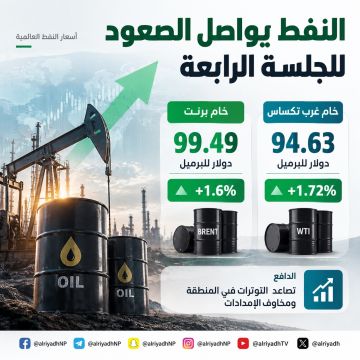النفط يواصل مكاسبه للجلسة الرابعة.. وبرنت يقترب من 100 دولار النفط يواصل مكاسبه للجلسة الرابعة.. وبرنت يقترب من 100 دولار
