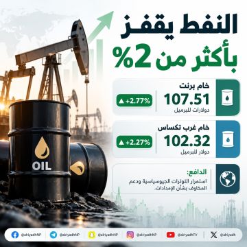 النفط يقفز بأكثر من 2 وسط استمرار التوترات الجيوسياسية النفط يقفز بأكثر من 2 وسط استمرار التوترات الجيوسياسية