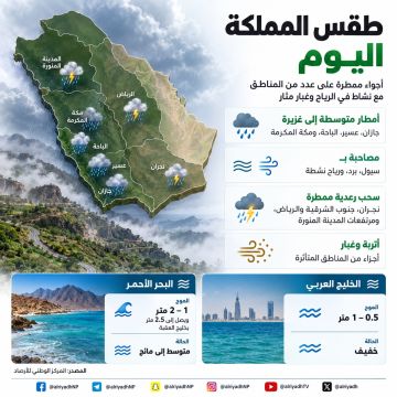 الأرصاد : أمطار رعدية غزيرة وسيول متوقعة على جازان وعسير والباحة ومكة الأرصاد : أمطار رعدية غزيرة وسيول متوقعة على جازان وعسير والباحة ومكة