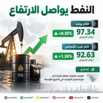 النفط يواصل مكاسبه وسط مخاوف من تعطل الإمدادات في الشرق الأوسط النفط يواصل مكاسبه وسط مخاوف من تعطل الإمدادات في الشرق الأوسط
