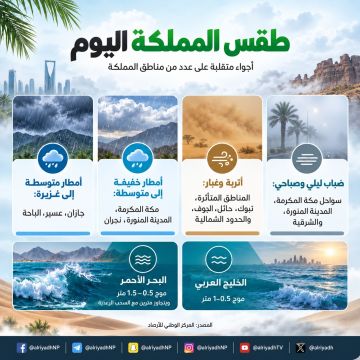 الأرصاد : أمطار رعدية غزيرة وسيول متوقعة على جازان وعسير والباحة الأرصاد : أمطار رعدية غزيرة وسيول متوقعة على جازان وعسير والباحة