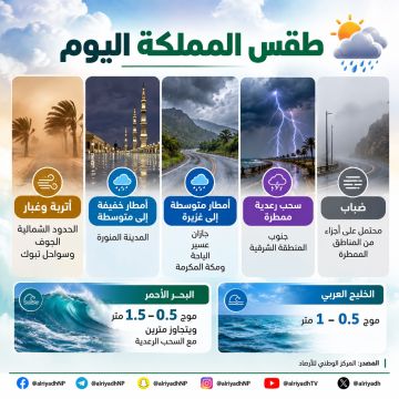 الأرصاد : أمطار رعدية غزيرة وسيول على أربع مناطق ورياح مثيرة للغبار شمال المملكة الأرصاد : أمطار رعدية غزيرة وسيول على أربع مناطق ورياح مثيرة للغبار شمال المملكة