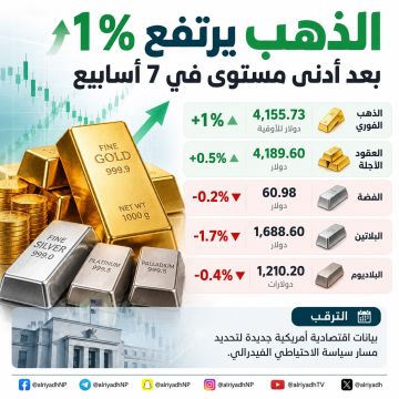 الذهب يرتفع 1 بعد ملامسة أدنى مستوى في أكثر من سبعة أسابيع