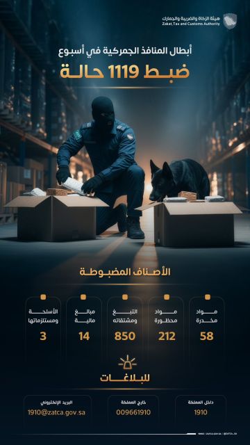 المنافذ الجمركية تسجل 1119 حالة ضبط خلال أسبوع المنافذ الجمركية تسجل 1119 حالة ضبط خلال أسبوع