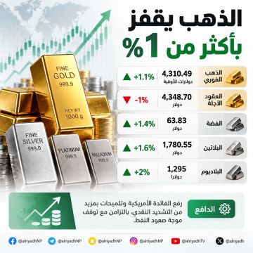 الذهب يصعد أكثر من 1 بعد رفع الفائدة الأمريكية الذهب يصعد أكثر من 1 بعد رفع الفائدة الأمريكية