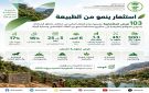 103 فرص استثمارية للغطاء النباتي بأكثر من 500 مليون ريال في مناطق المملكة - sa