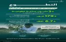  البلديات والإسكان تحقق أكثر من 3 ملايين ساعة تطوعية بمشاركة 179 ألف متطوع - sa
