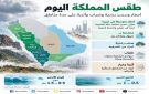  الأرصاد : أمطار رعدية غزيرة وسيول متوقعة على جازان وعسير والباحة ومكة