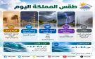  الأرصاد : أمطار رعدية غزيرة وسيول على أربع مناطق ورياح مثيرة للغبار شمال المملكة