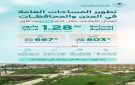  البلديات والإسكان : تطوير أكثر من 667 كيلومترا من ممرات المشاة و1.28 مليون م من الساحات