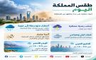  الأرصاد : أمطار رعدية غزيرة وسيول متوقعة على خمس مناطق
