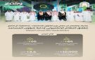 وزارة الشؤون الإسلامية والدعوة والإرشاد و زين السعودية تطلقان النظام الإلكتروني لشؤون المساجد بالمملكة كأكبر مشروع تقني سعودي في هذا المجال