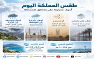  الأرصاد : أمطار رعدية غزيرة وسيول متوقعة على جازان وعسير والباحة ومكة