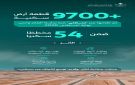  البلديات والإسكان : طرح أكثر من 9700 قطعة أرض منذ بداية العام وحتى نهاية أغسطس