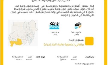 إنذار برتقالي بخطورة عالية لأمطار وعواصف رعدية تضرب 4 ولايات