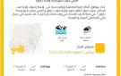 إنذار برتقالي بخطورة عالية لأمطار وعواصف رعدية تضرب 4 ولايات - sd