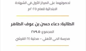 بنسبة نجاح 81.6 وزارة التربية والتعليم بالجزيرة تعلن نتيجة الشهادة الابتدائية